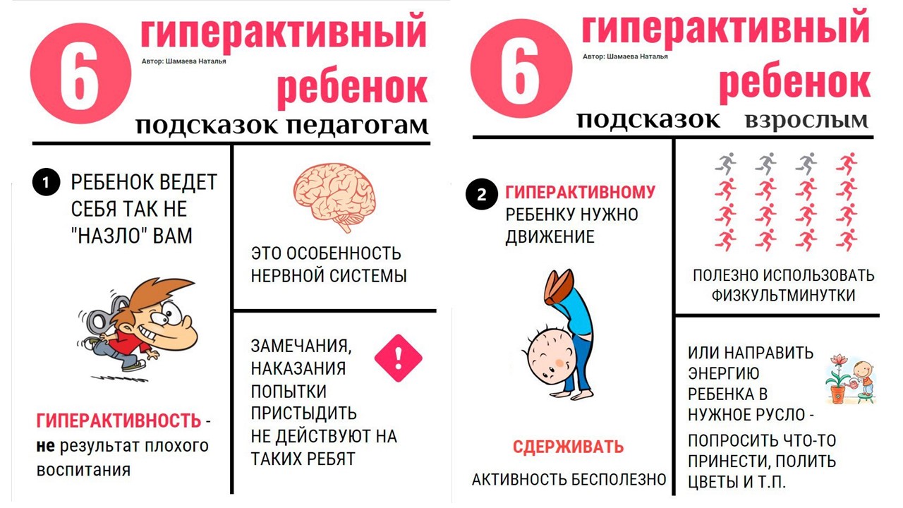 Гиперактивный ребенок. 6 подсказок взрослым - Страница 3