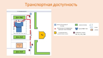 КОМФОРТНОСТЬ ПРЕБЫВАНИЯ В ОРГАНИЗАЦИИ_2