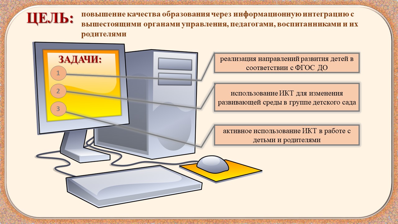 Доступ к информационным системам и информационно-телекоммуникационным сетям